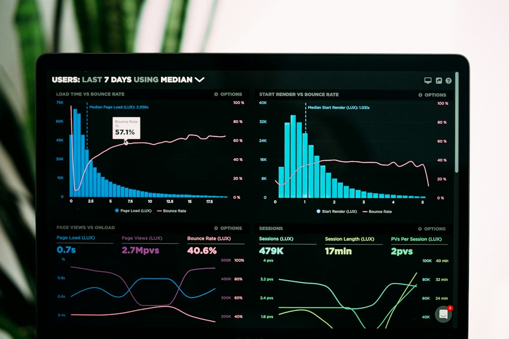 Computer screen displaying data monitoring dashboards